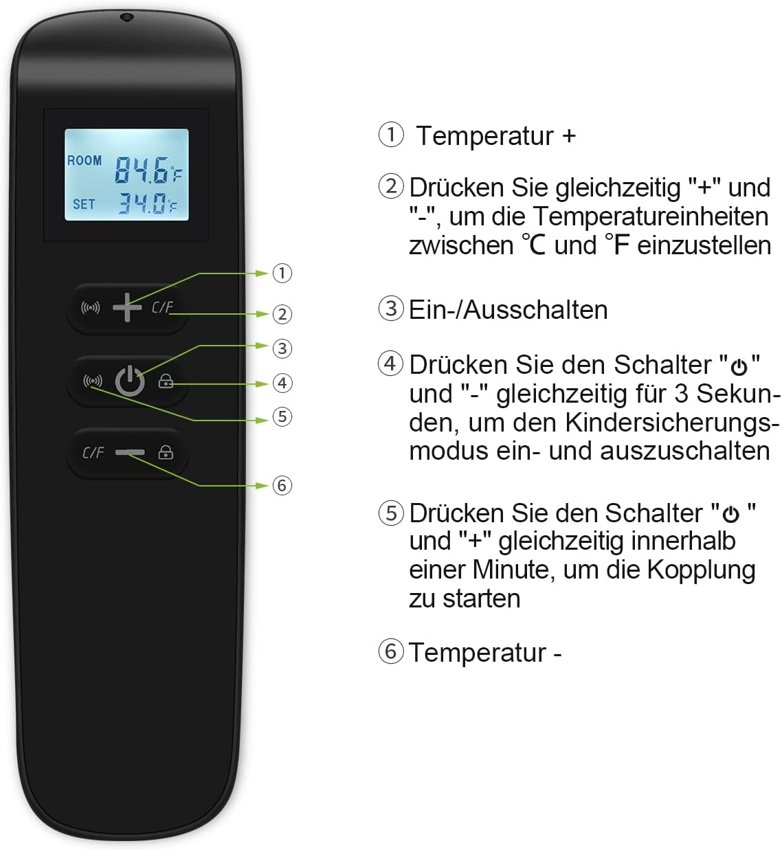 Infrarot-Fernbedienung, Thermometer, Display, Knopfgriffe, Lock/Schloss