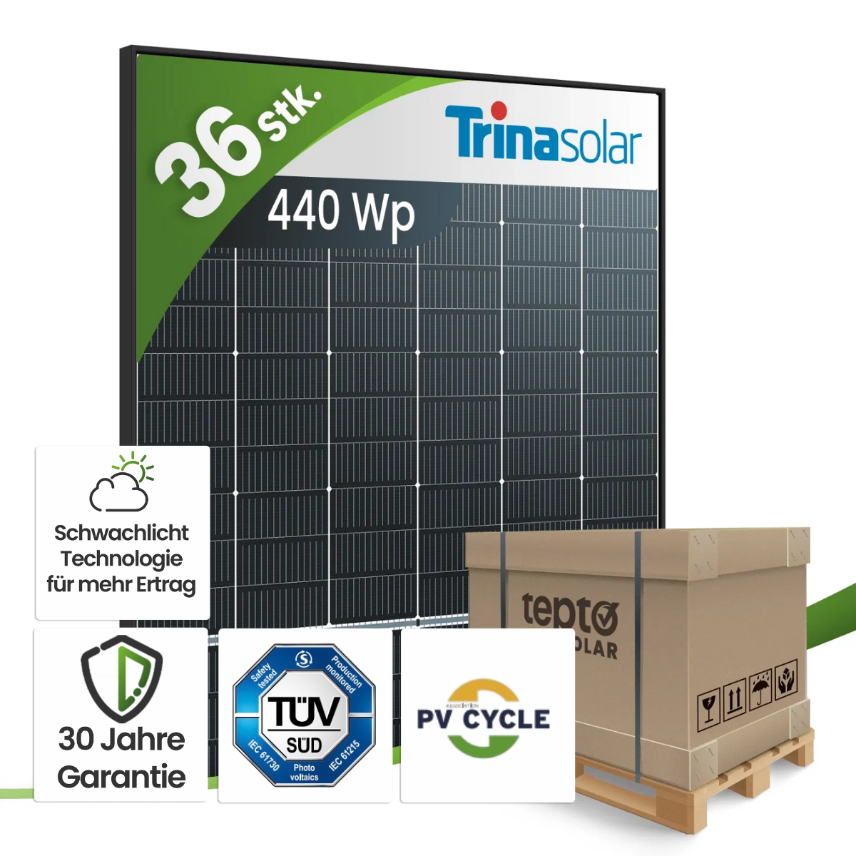 Trina NEG9RC.27/440Wp Bifazial Black Frame (Palette) Kiste, Karton, Anzeigetafel