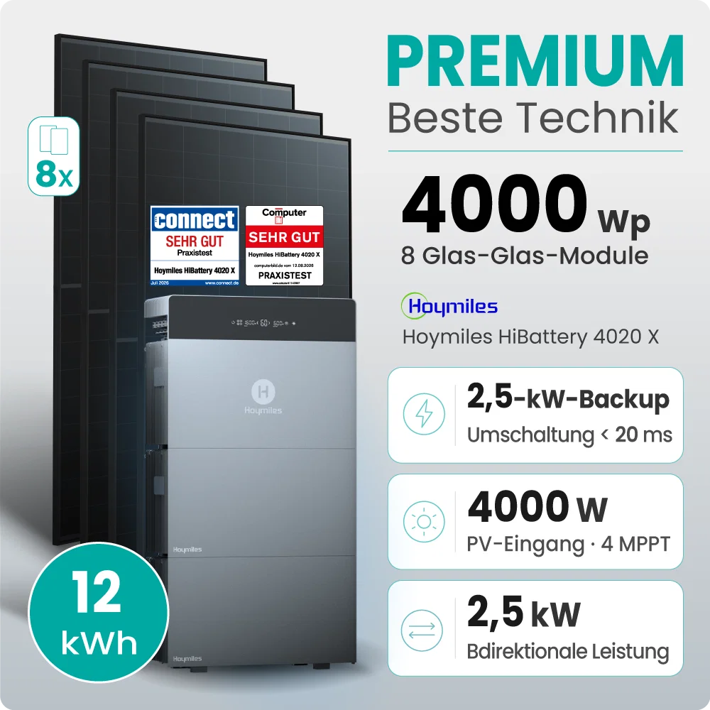 Tepto 4000W Balkonkraftwerk Premium mit Hoymiles HiBattery 12kWh Speicher