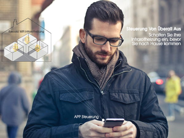 Mantel, Jacke, Handy, Telefon, Person