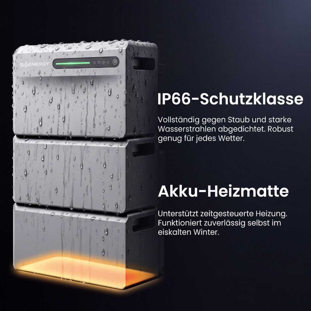 IP66 Schutzklasse, Akkupack, Heizmatte, Gehäuse, Wasserfest