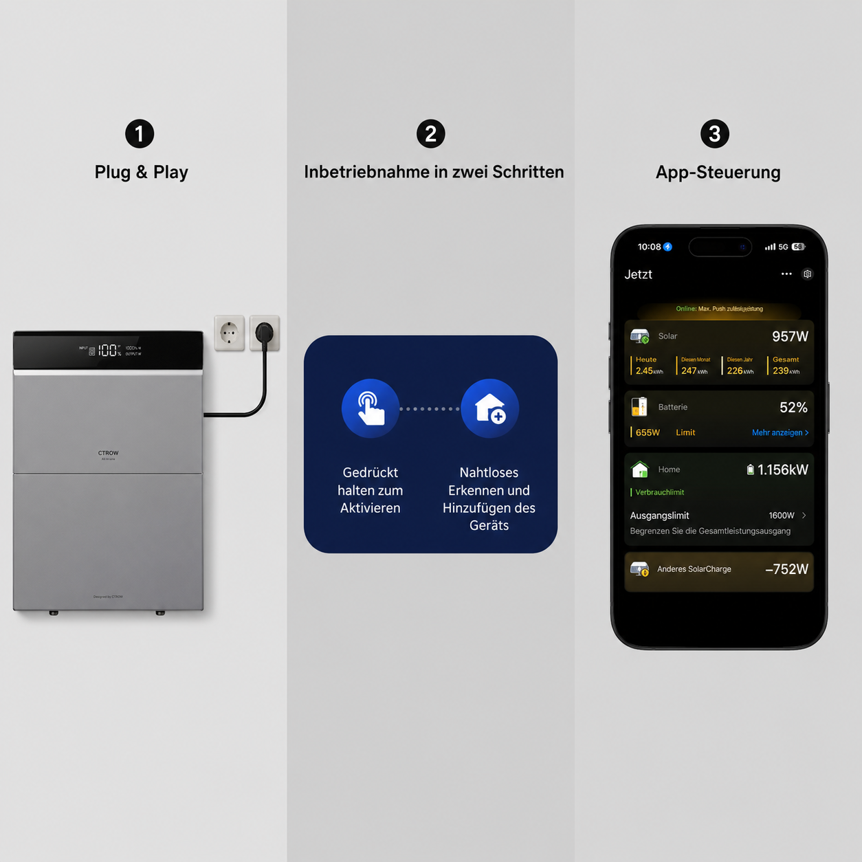 Solarinverter, Wandlader, App-Steuerung, Batterie-Überwachung, Smart-Home