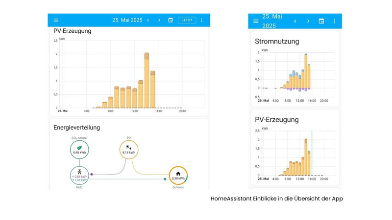 Home Assistant