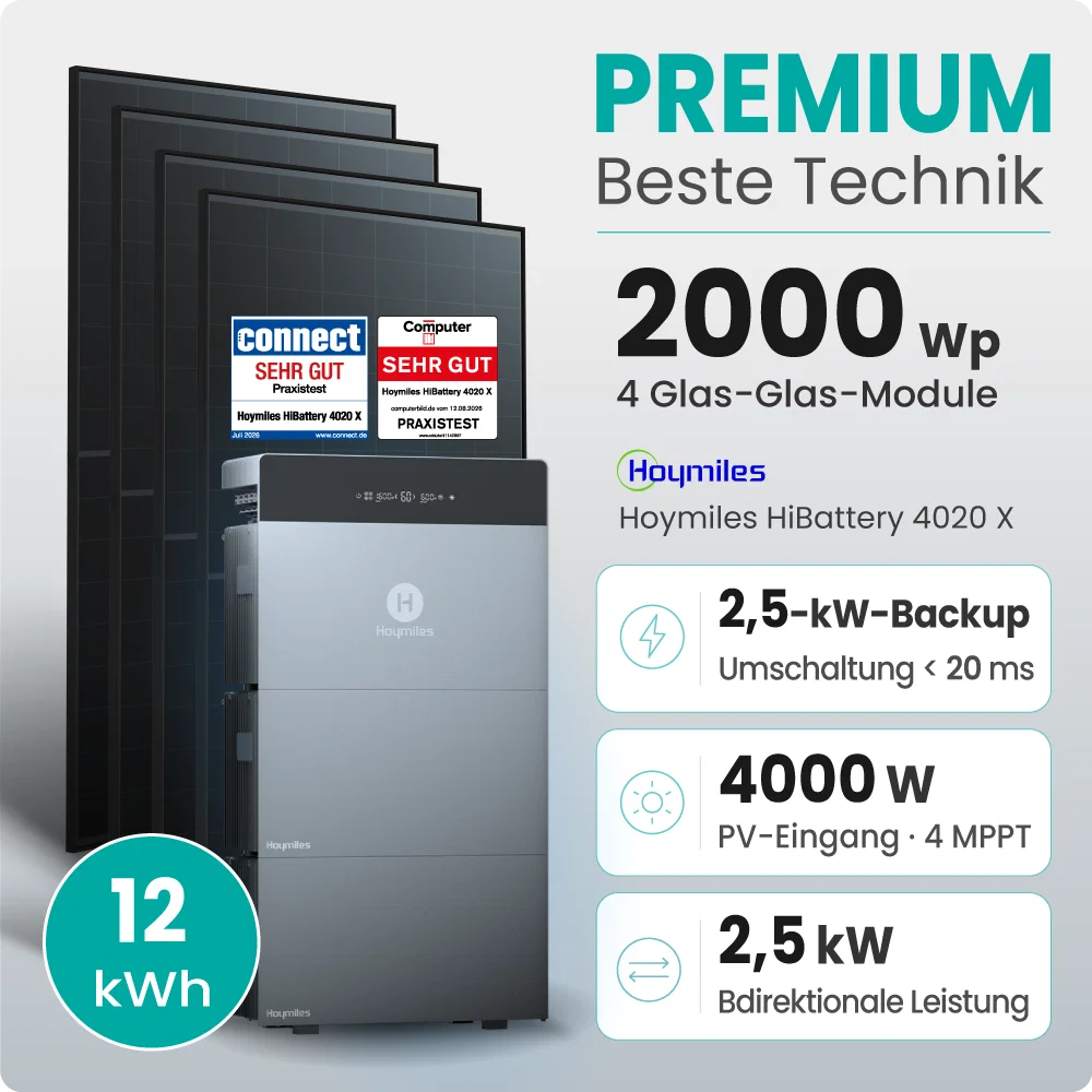 Tepto 2000W Balkonkraftwerk Premium mit Hoymiles HiBattery 12kWh Speicher