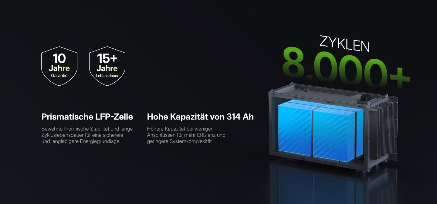 Cell-Level Safety