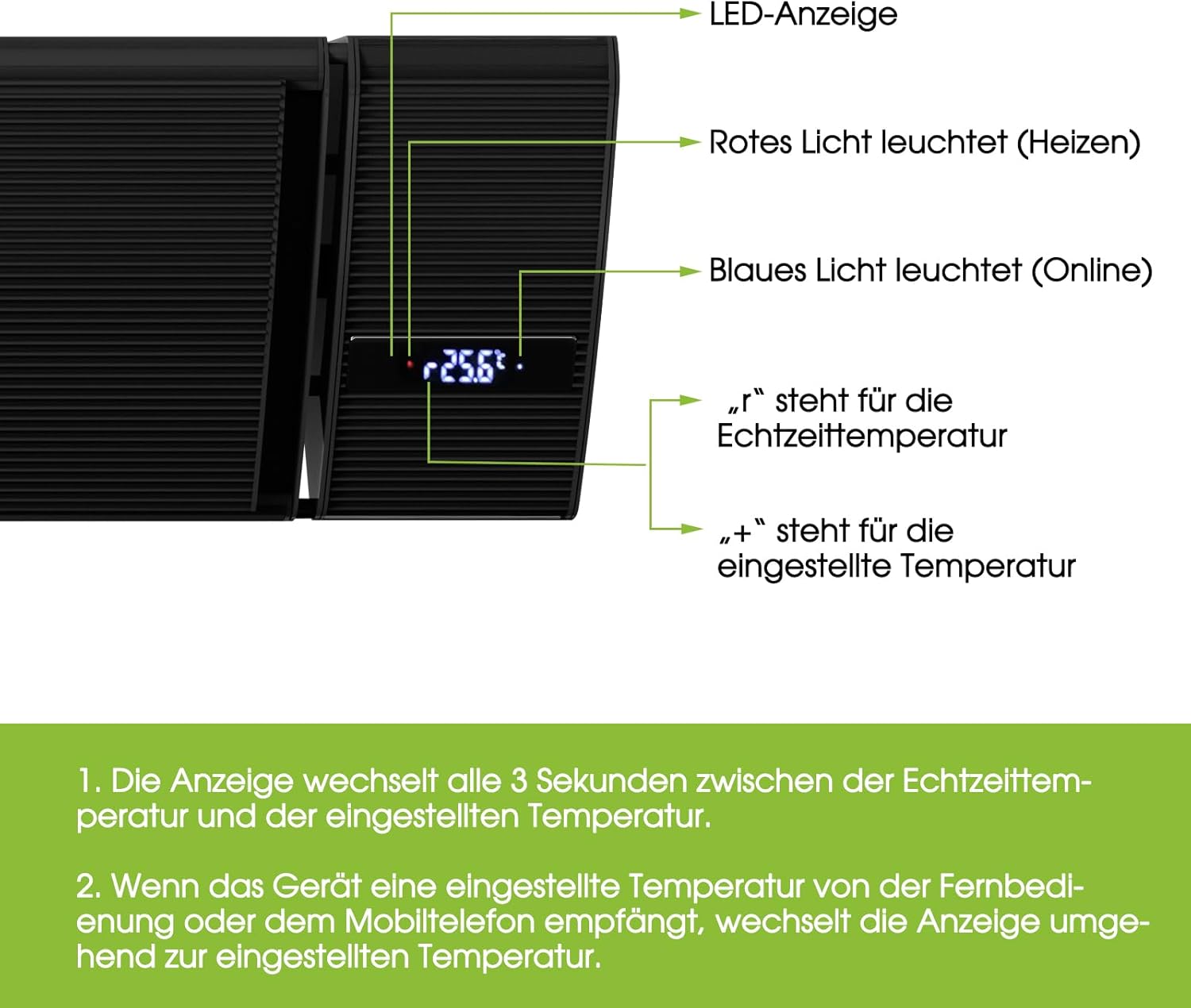 LED-Display, Temperatur, Rotes Licht, Blaues Licht, Heizen