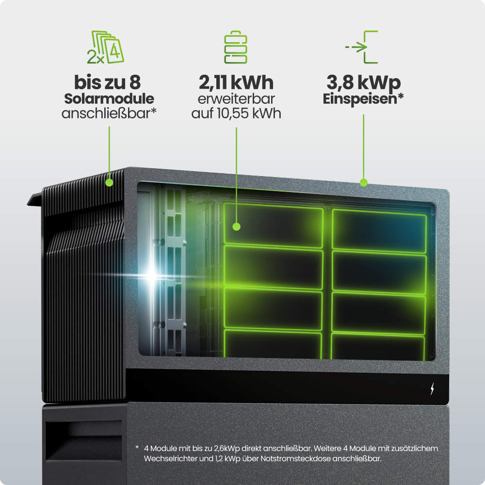 Computerausrüstung, Elektronik, Überwachen, Bildschirm, Licht