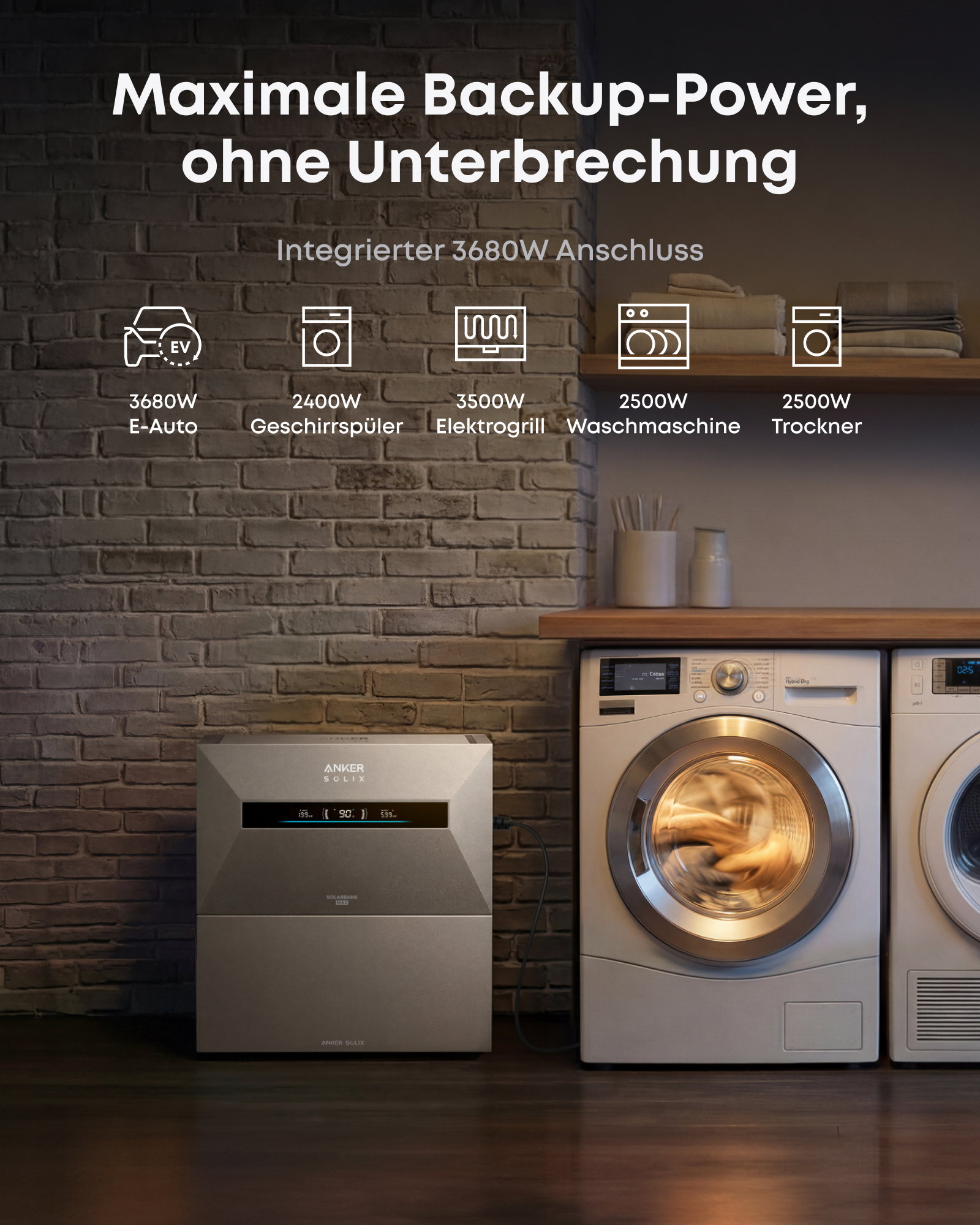 Elektrogerät, Waschmaschine, Trockner, Kompaktgerät, Solix Backup Power