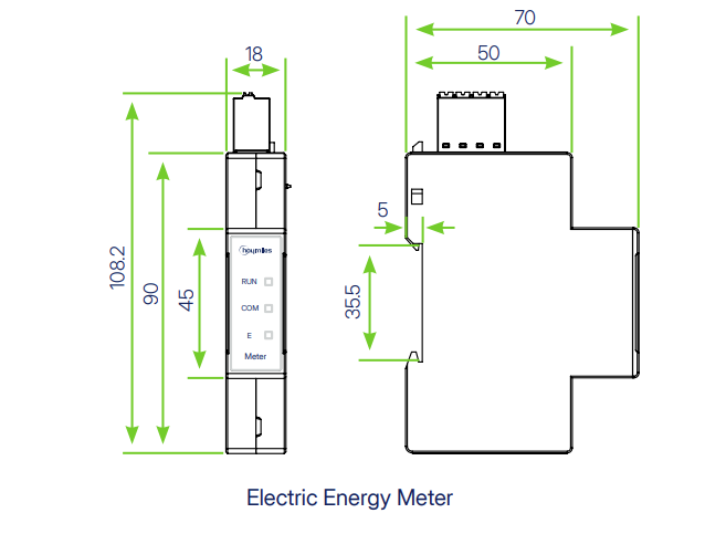 Elektrischer Energiezähler, DIN-Schiene, Kompakt, Digitsanzeige, digitaler Zähler